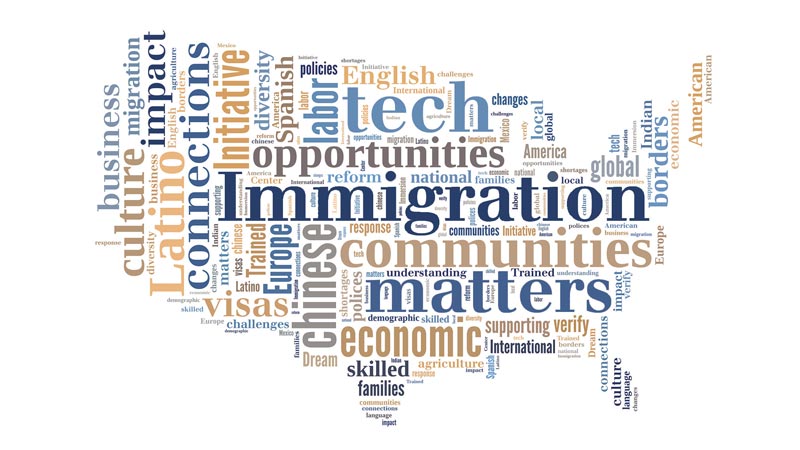 Word cloud in the shape of the United States around the topic of Immigration.