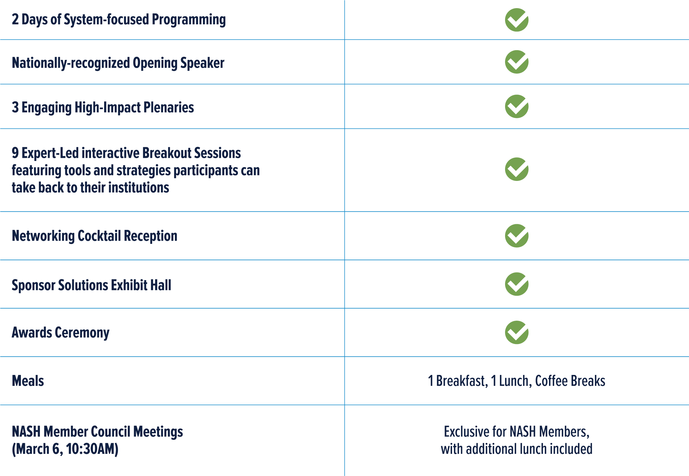 Benefits of Conference Registration_2@2x